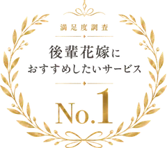 満足度調査 後輩花嫁におすすめしたいサービス No.1